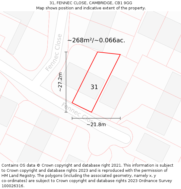 31, FENNEC CLOSE, CAMBRIDGE, CB1 9GG: Plot and title map
