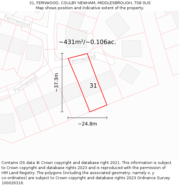 31, FERNWOOD, COULBY NEWHAM, MIDDLESBROUGH, TS8 0US: Plot and title map