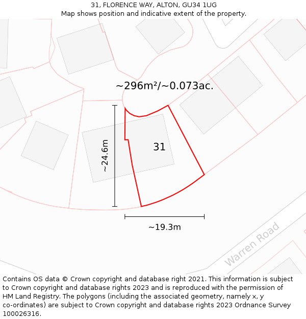 31, FLORENCE WAY, ALTON, GU34 1UG: Plot and title map
