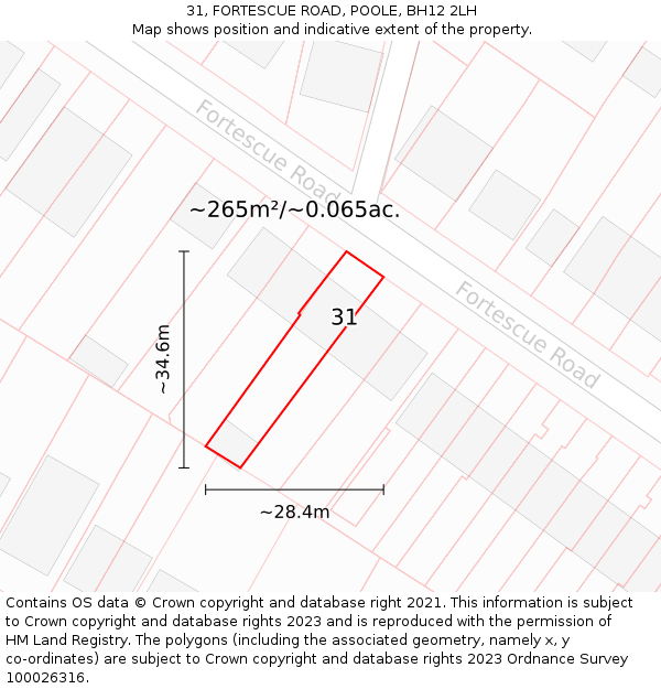 31, FORTESCUE ROAD, POOLE, BH12 2LH: Plot and title map