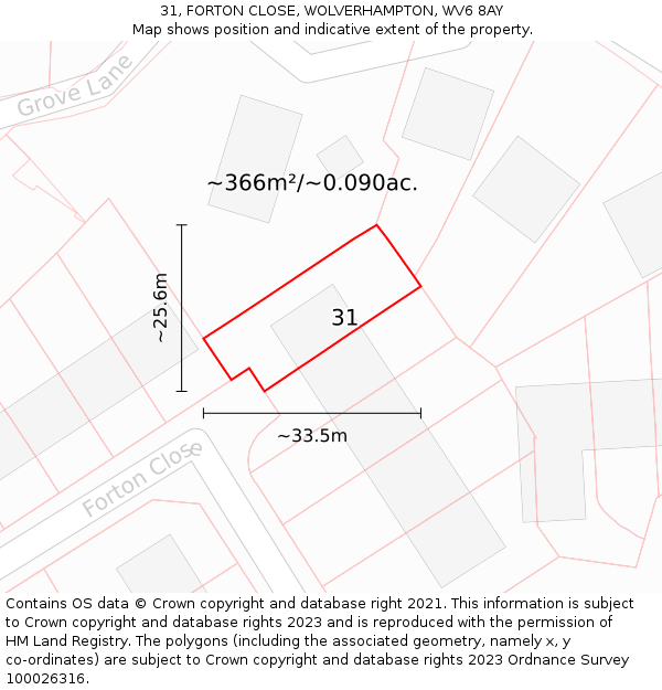 31, FORTON CLOSE, WOLVERHAMPTON, WV6 8AY: Plot and title map
