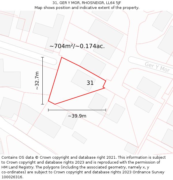 31, GER Y MOR, RHOSNEIGR, LL64 5JF: Plot and title map
