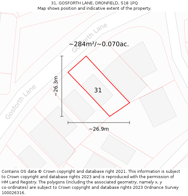 31, GOSFORTH LANE, DRONFIELD, S18 1PQ: Plot and title map