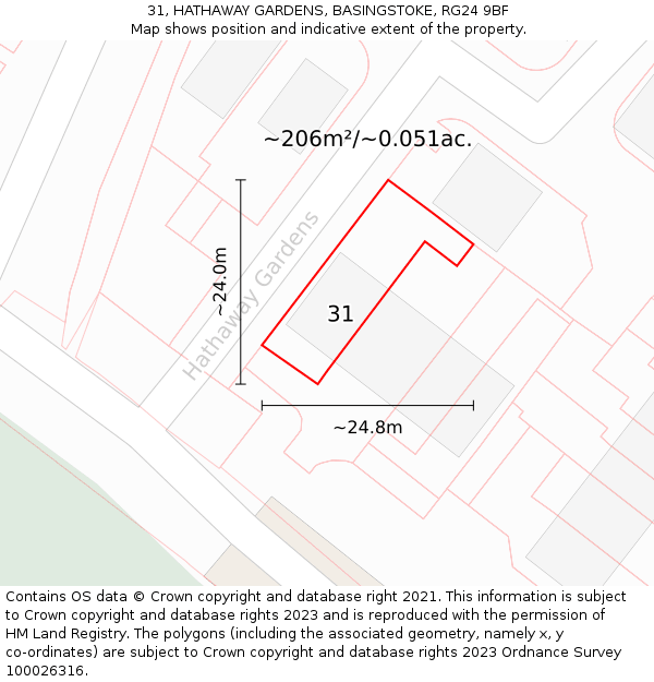 31, HATHAWAY GARDENS, BASINGSTOKE, RG24 9BF: Plot and title map