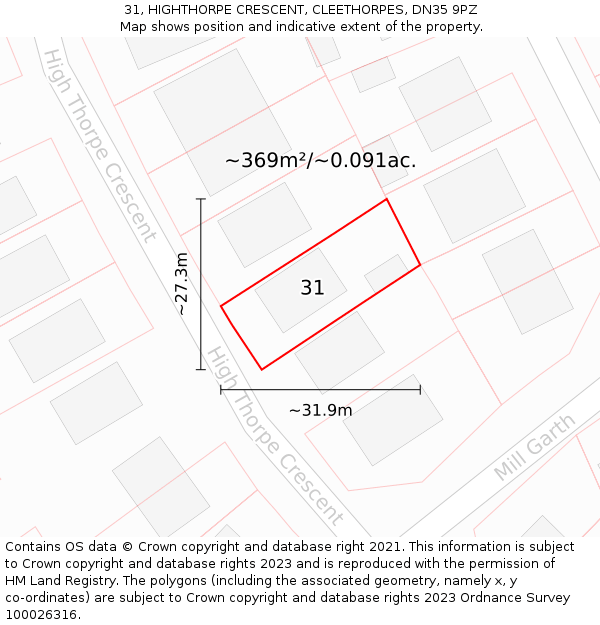 31, HIGHTHORPE CRESCENT, CLEETHORPES, DN35 9PZ: Plot and title map
