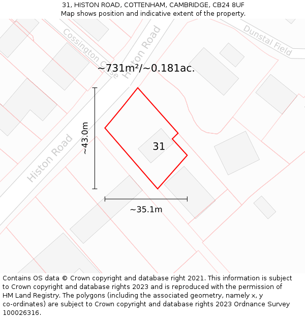 31, HISTON ROAD, COTTENHAM, CAMBRIDGE, CB24 8UF: Plot and title map
