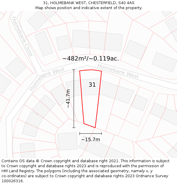 31, HOLMEBANK WEST, CHESTERFIELD, S40 4AS: Plot and title map