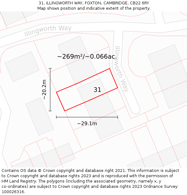 31, ILLINGWORTH WAY, FOXTON, CAMBRIDGE, CB22 6RY: Plot and title map