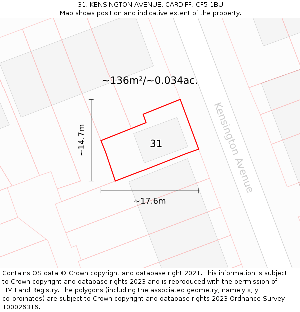 31, KENSINGTON AVENUE, CARDIFF, CF5 1BU: Plot and title map