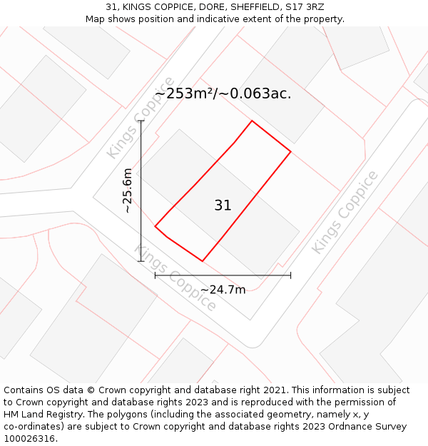 31, KINGS COPPICE, DORE, SHEFFIELD, S17 3RZ: Plot and title map