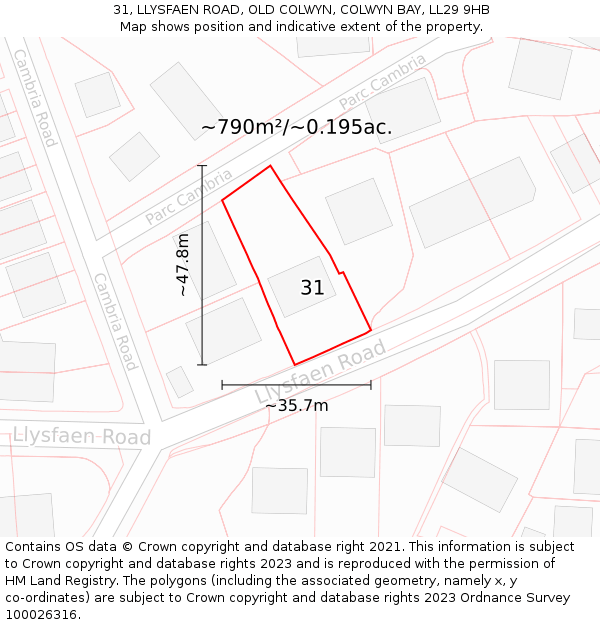 31, LLYSFAEN ROAD, OLD COLWYN, COLWYN BAY, LL29 9HB: Plot and title map