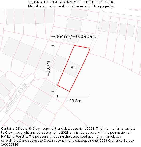 31, LYNDHURST BANK, PENISTONE, SHEFFIELD, S36 6ER: Plot and title map
