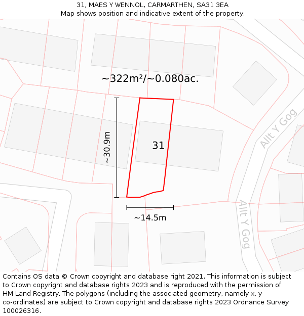 31, MAES Y WENNOL, CARMARTHEN, SA31 3EA: Plot and title map