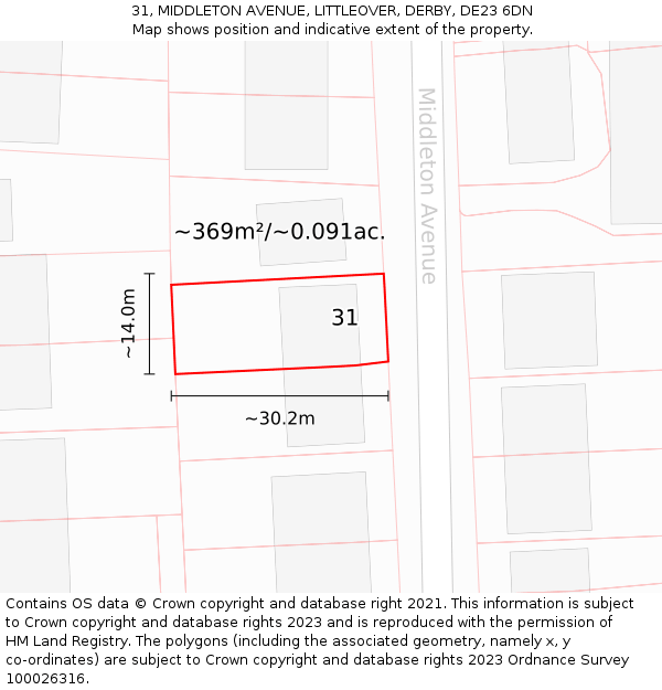 31, MIDDLETON AVENUE, LITTLEOVER, DERBY, DE23 6DN: Plot and title map