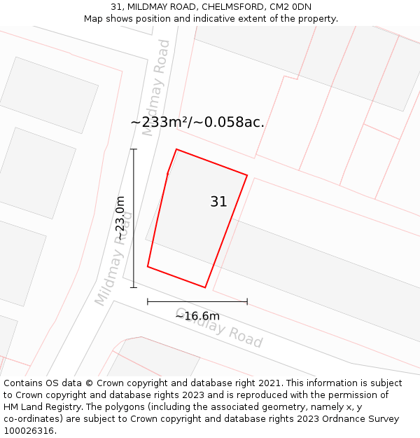 31, MILDMAY ROAD, CHELMSFORD, CM2 0DN: Plot and title map