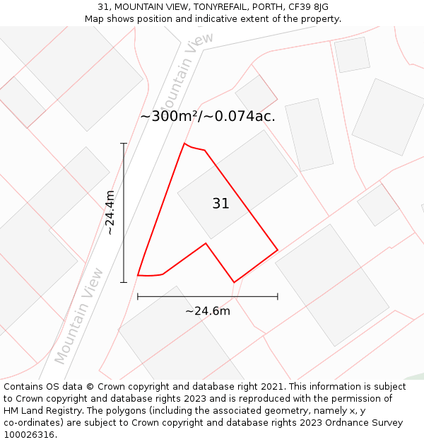 31, MOUNTAIN VIEW, TONYREFAIL, PORTH, CF39 8JG: Plot and title map