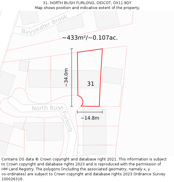 31, NORTH BUSH FURLONG, DIDCOT, OX11 9DY: Plot and title map