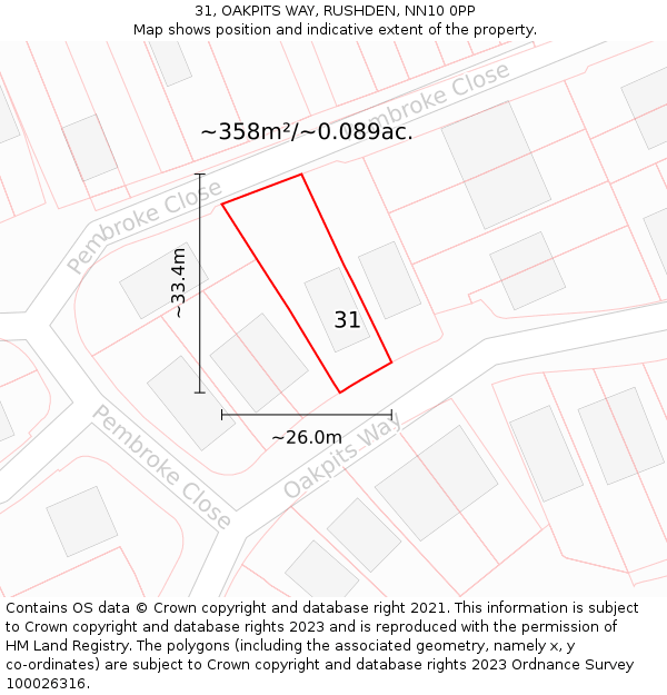 31, OAKPITS WAY, RUSHDEN, NN10 0PP: Plot and title map