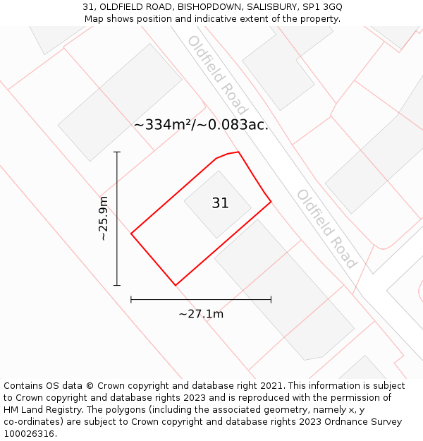 31, OLDFIELD ROAD, BISHOPDOWN, SALISBURY, SP1 3GQ: Plot and title map