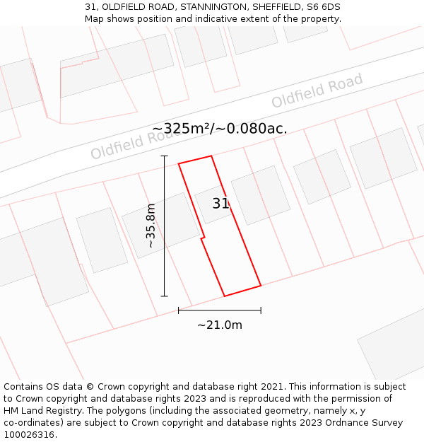 31, OLDFIELD ROAD, STANNINGTON, SHEFFIELD, S6 6DS: Plot and title map