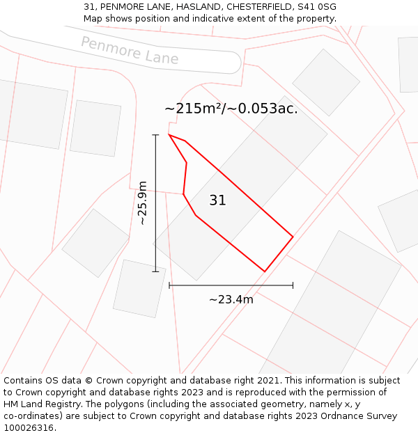 31, PENMORE LANE, HASLAND, CHESTERFIELD, S41 0SG: Plot and title map