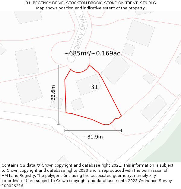 31, REGENCY DRIVE, STOCKTON BROOK, STOKE-ON-TRENT, ST9 9LG: Plot and title map