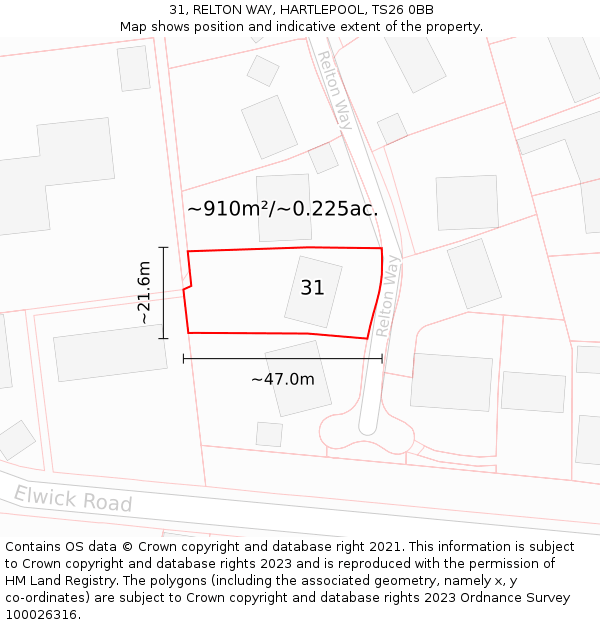31, RELTON WAY, HARTLEPOOL, TS26 0BB: Plot and title map