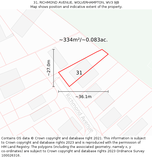 31, RICHMOND AVENUE, WOLVERHAMPTON, WV3 9JB: Plot and title map
