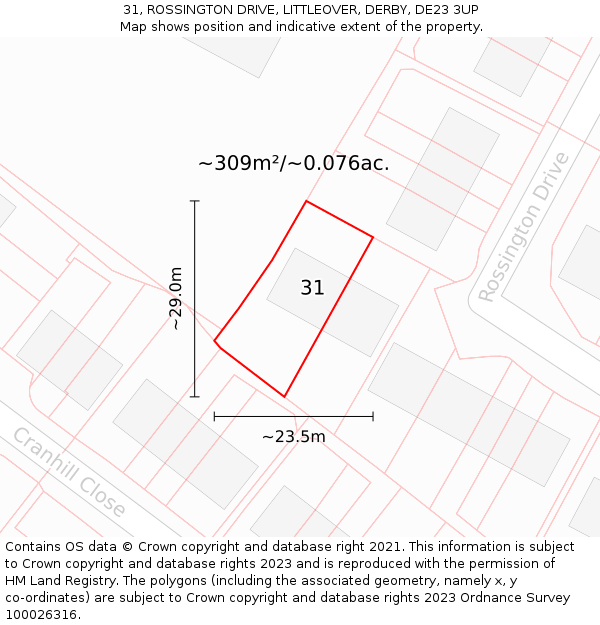 31, ROSSINGTON DRIVE, LITTLEOVER, DERBY, DE23 3UP: Plot and title map