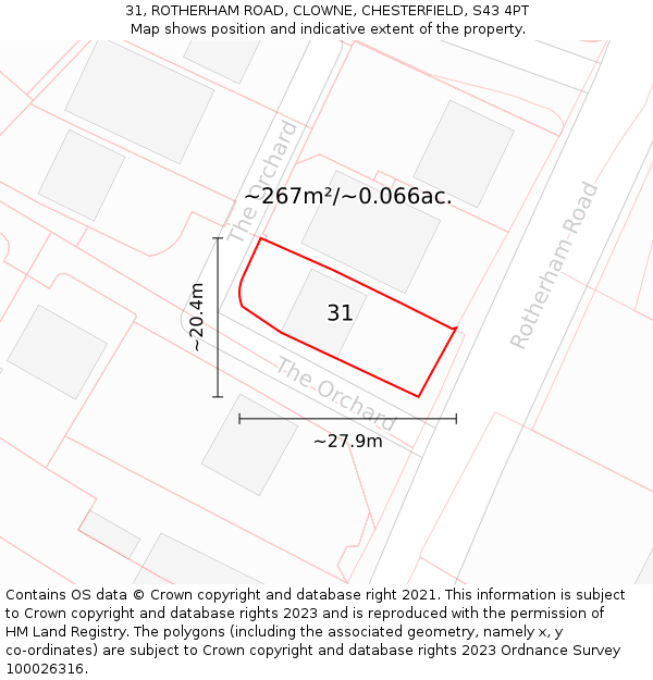 31, ROTHERHAM ROAD, CLOWNE, CHESTERFIELD, S43 4PT: Plot and title map