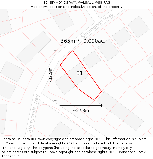 31, SIMMONDS WAY, WALSALL, WS8 7AG: Plot and title map