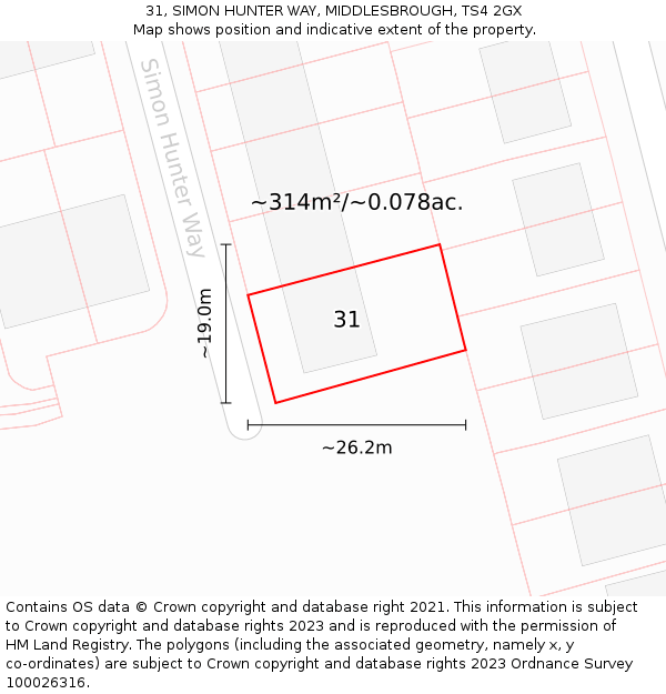 31, SIMON HUNTER WAY, MIDDLESBROUGH, TS4 2GX: Plot and title map