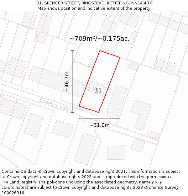 31, SPENCER STREET, RINGSTEAD, KETTERING, NN14 4BX: Plot and title map