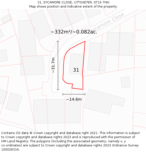 31, SYCAMORE CLOSE, UTTOXETER, ST14 7NN: Plot and title map