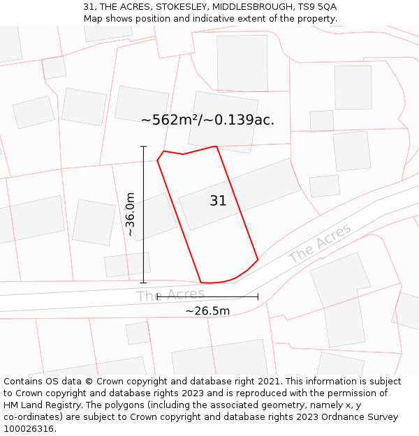 31, THE ACRES, STOKESLEY, MIDDLESBROUGH, TS9 5QA: Plot and title map