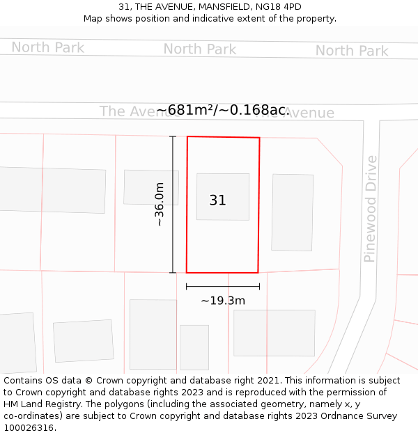 31, THE AVENUE, MANSFIELD, NG18 4PD: Plot and title map