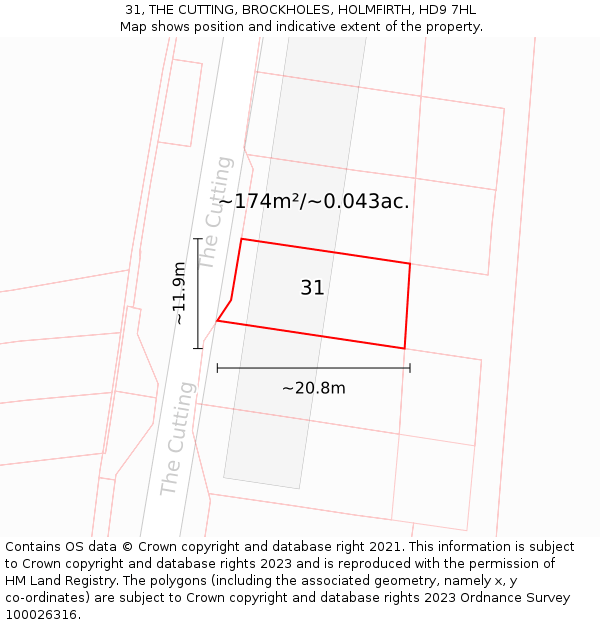 31, THE CUTTING, BROCKHOLES, HOLMFIRTH, HD9 7HL: Plot and title map