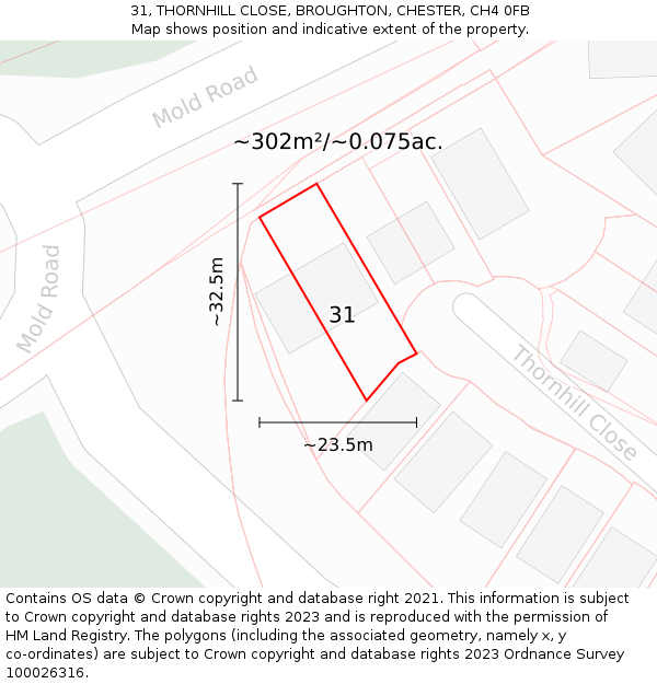 31, THORNHILL CLOSE, BROUGHTON, CHESTER, CH4 0FB: Plot and title map