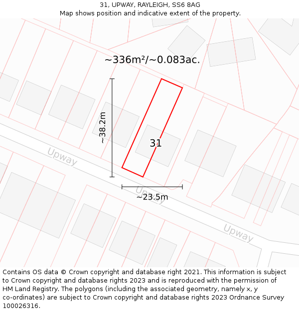 31, UPWAY, RAYLEIGH, SS6 8AG: Plot and title map