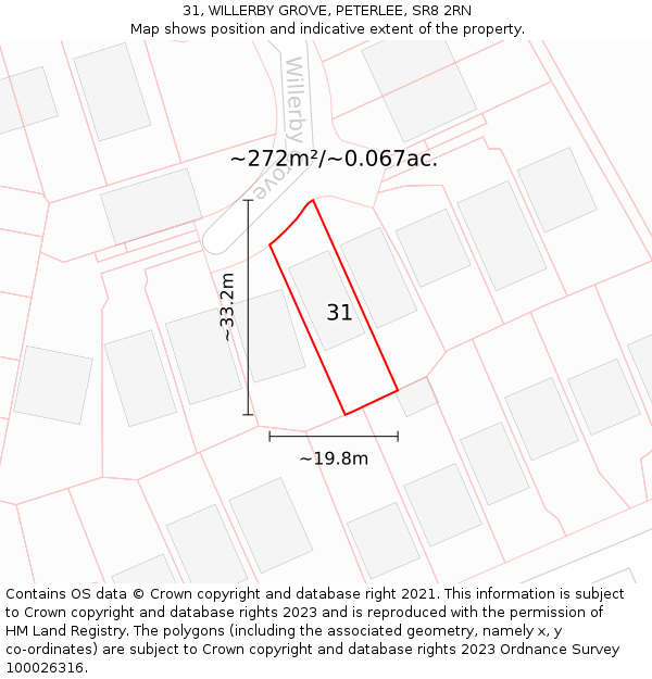 31, WILLERBY GROVE, PETERLEE, SR8 2RN: Plot and title map