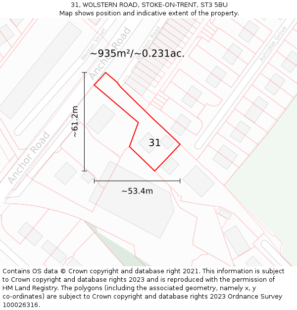 31, WOLSTERN ROAD, STOKE-ON-TRENT, ST3 5BU: Plot and title map