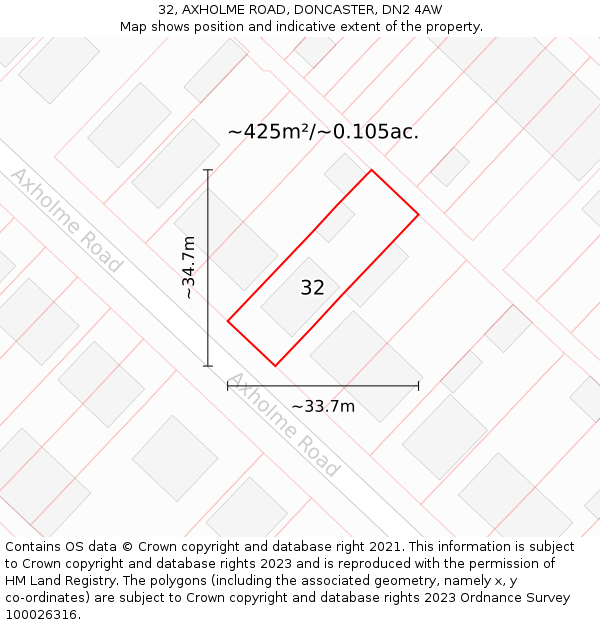 32, AXHOLME ROAD, DONCASTER, DN2 4AW: Plot and title map