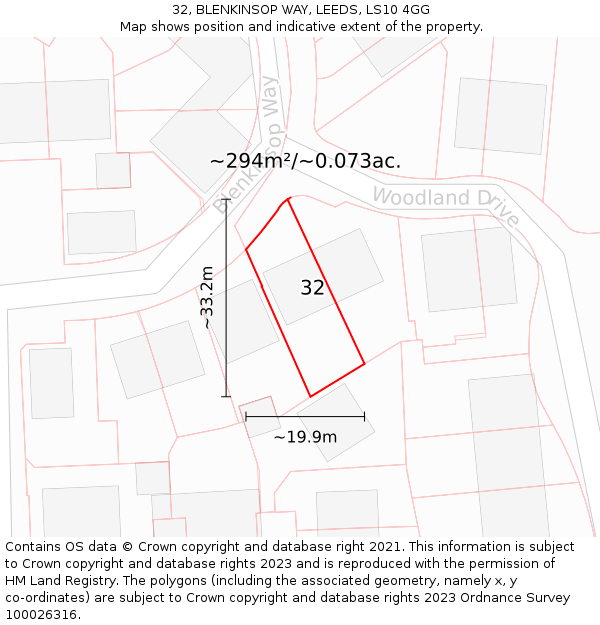 32, BLENKINSOP WAY, LEEDS, LS10 4GG: Plot and title map