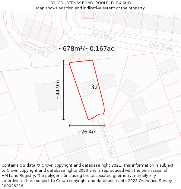 32, COURTENAY ROAD, POOLE, BH14 0HD: Plot and title map