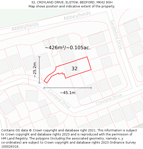 32, CROYLAND DRIVE, ELSTOW, BEDFORD, MK42 9GH: Plot and title map