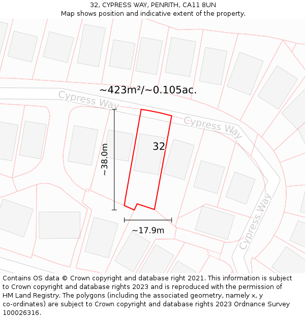32, CYPRESS WAY, PENRITH, CA11 8UN: Plot and title map