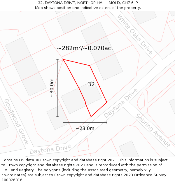 32, DAYTONA DRIVE, NORTHOP HALL, MOLD, CH7 6LP: Plot and title map