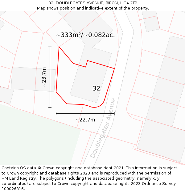32, DOUBLEGATES AVENUE, RIPON, HG4 2TP: Plot and title map