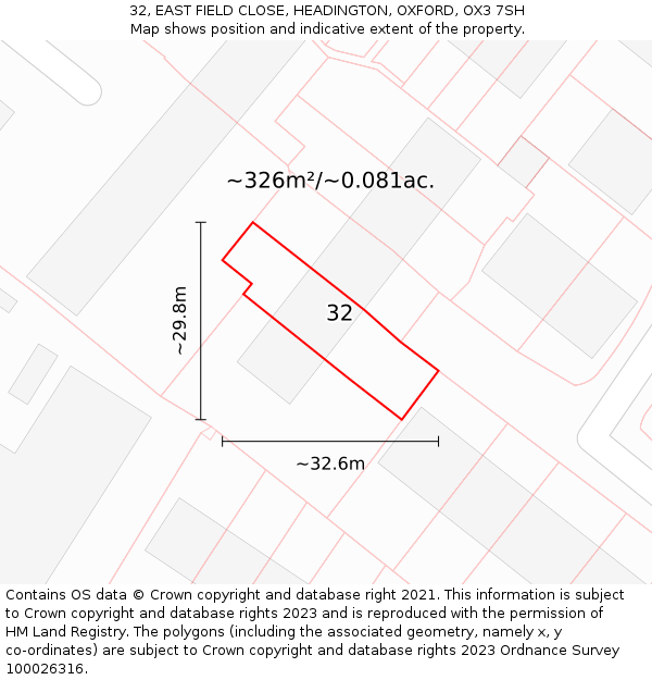 32, EAST FIELD CLOSE, HEADINGTON, OXFORD, OX3 7SH: Plot and title map