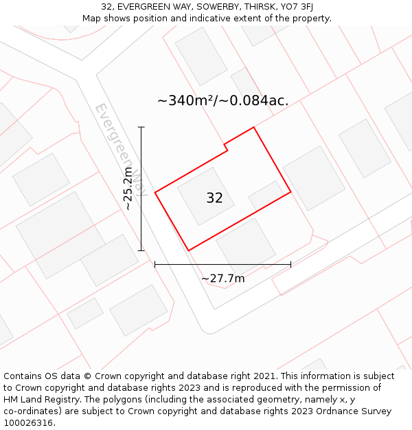 32, EVERGREEN WAY, SOWERBY, THIRSK, YO7 3FJ: Plot and title map